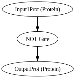 bio_system_graph.png